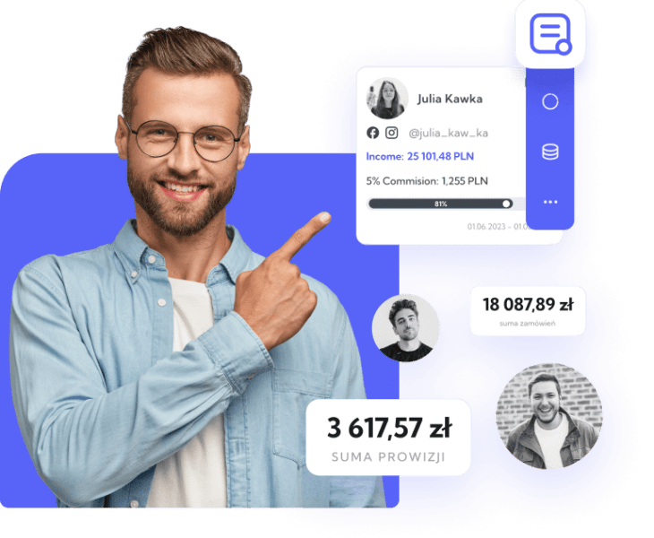 Sieci poleceń promo - partnerships