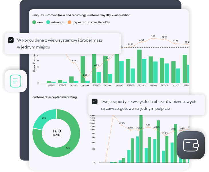 Data-driven - homepage