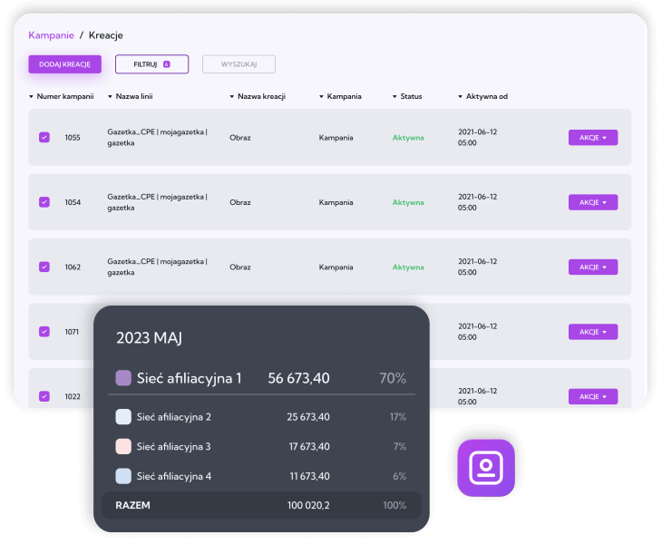 Top box partnerships - info 2