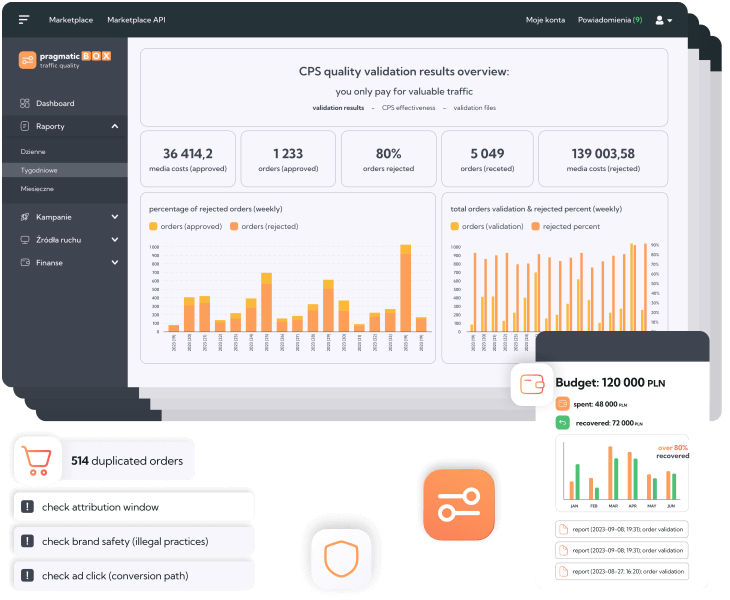 Traffic Quality - homepage